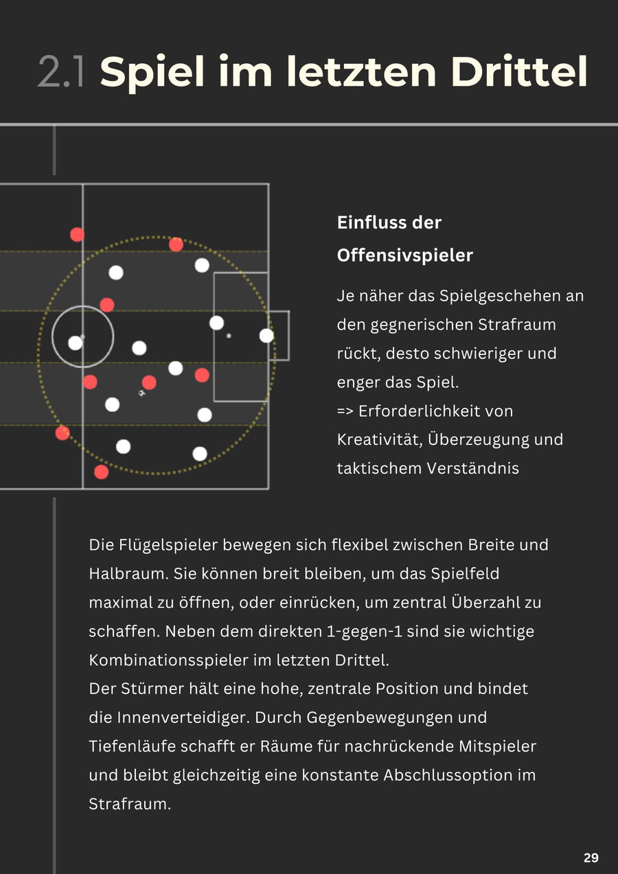 Die 4-2-3-1 Formation