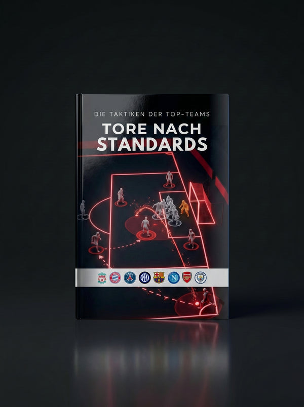 Die besten Standards-Taktiken der europäischen Top-Teams