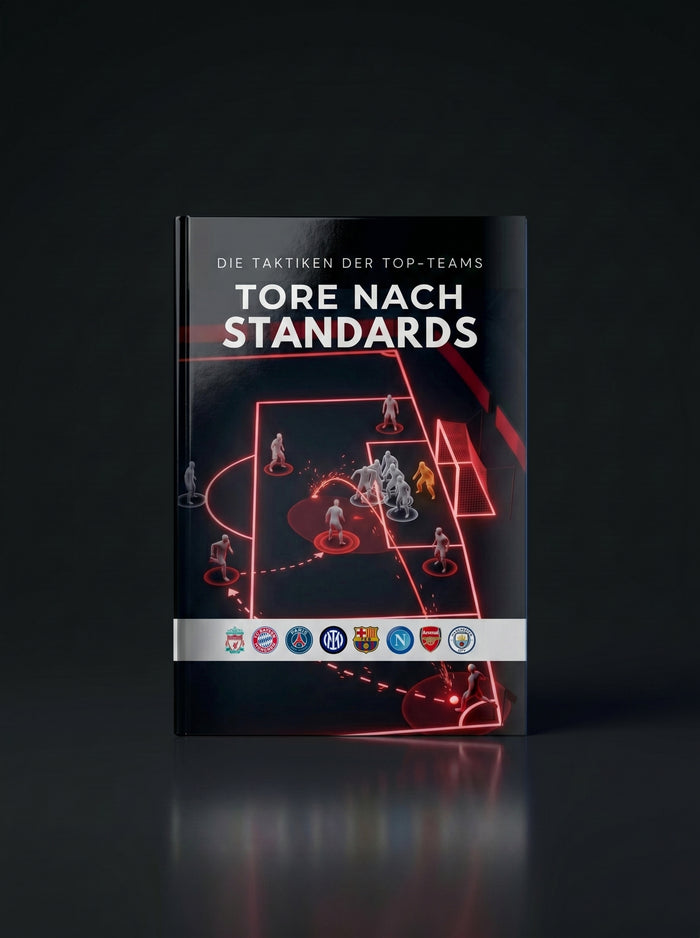 Die besten Standards-Taktiken der europäischen Top-Teams