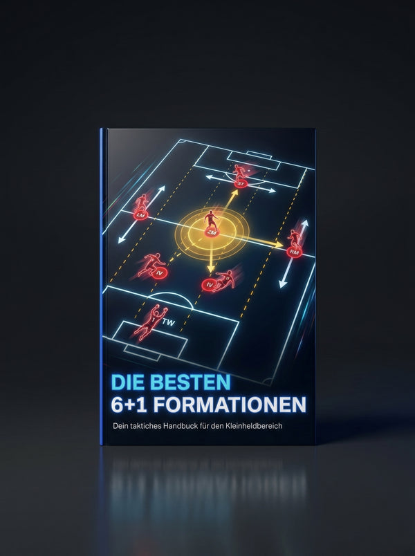 Die besten 6+1 Formationen (7vs7)